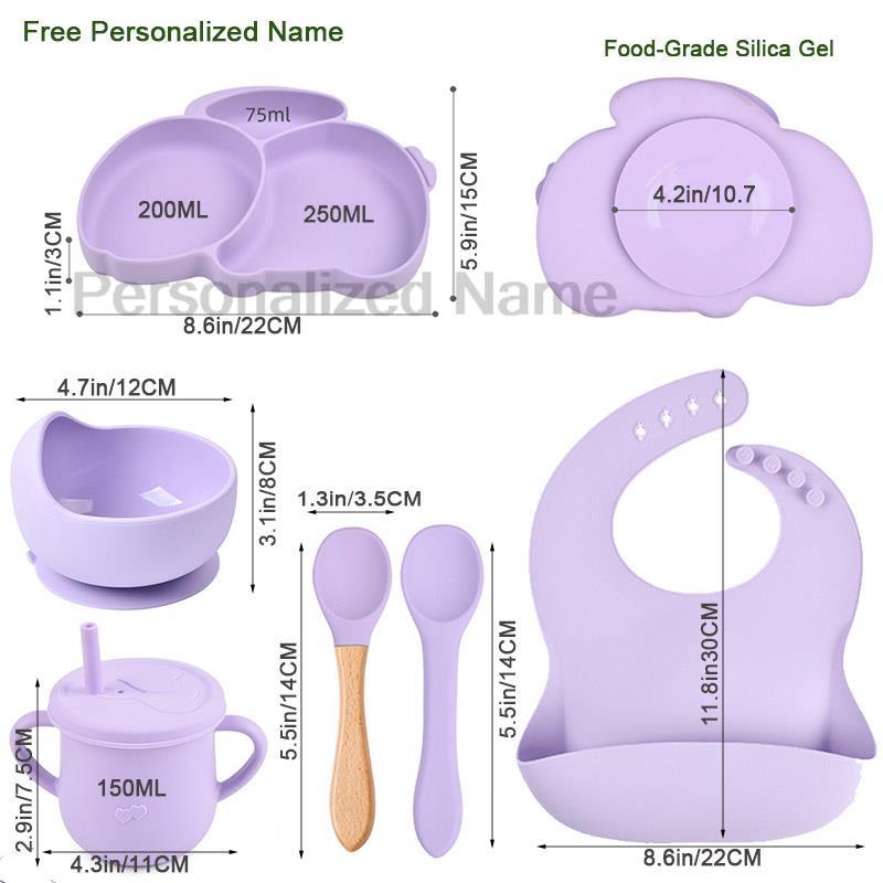 Bezpłatne spersonalizowane imi – Baby Food Menu recenzja i cena