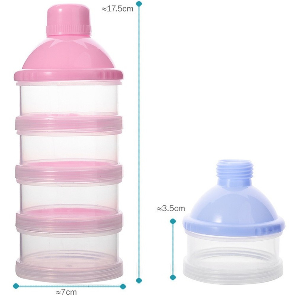 Przenośny Dozownik Mleka w Pro – Baby Food Warmer recenzja i cena